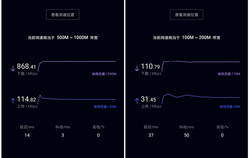 强悍依旧！破茧重生荣耀V40首发评测：为“发哥”加满buff