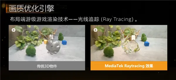 手机也用上了光追！联发科这次领先了高通，红米游戏手机将首发