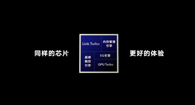 3599元起荣耀V40发布！10亿色屏幕＋5000万超感光影像