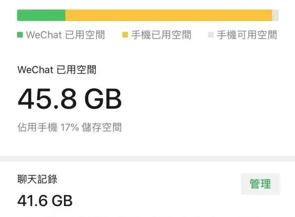 速看！关闭微信这些按钮，可省下30G内存！