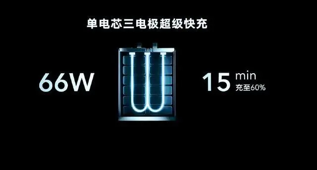 荣耀V40详细评测，120Hz高刷＋5000万，严峻环境下的诚意之作