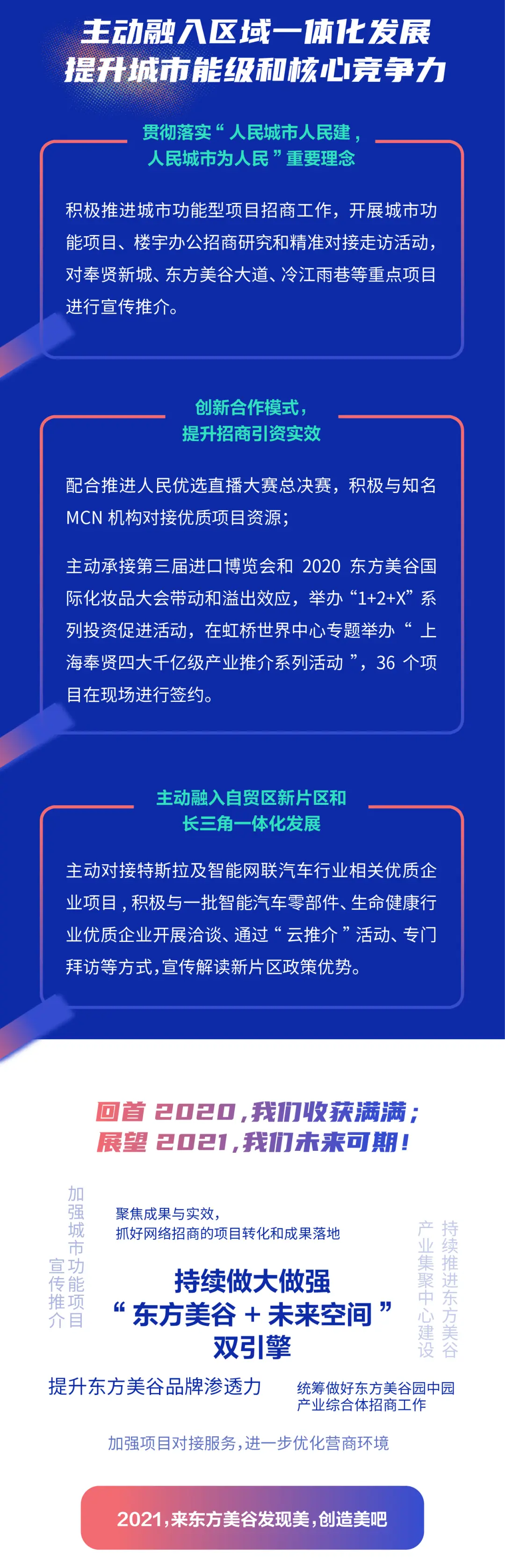 总投资133亿，达产产值329亿！2020年奉贤投促成绩单出炉