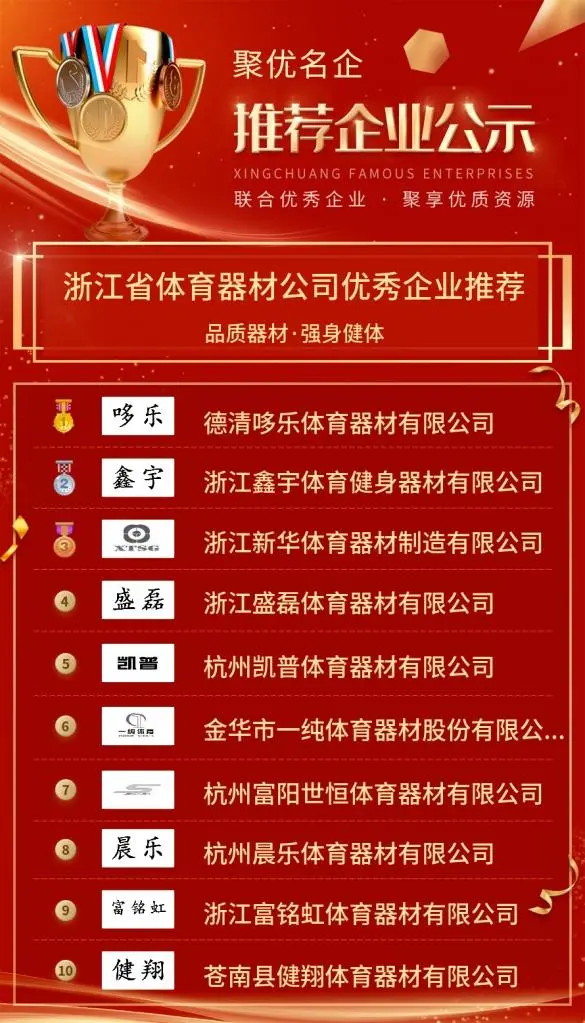 浙江省体育器材公司优秀企业推荐公示