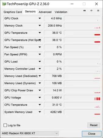 技嘉RX 6800 XT GAMING OC显卡评测