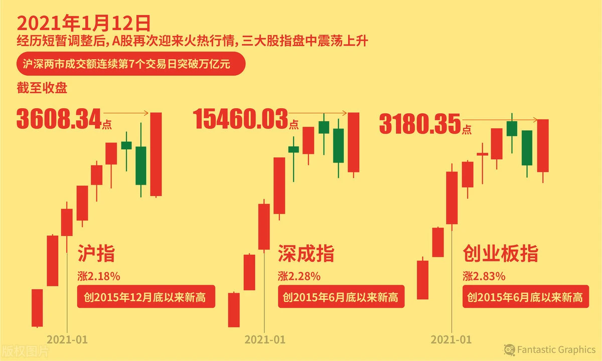 屋漏偏逢连夜雨，中国重工也中招，财报雪上加霜