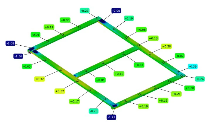 思看三维扫描技术在建筑幕墙型材生产中的应用