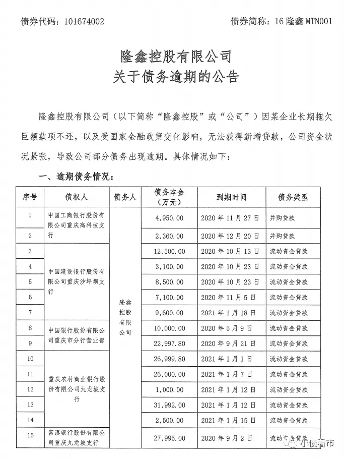 隆鑫控股60亿债务逾期，一代商界传奇深陷危机