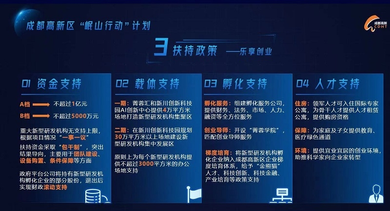 5年投入300亿 成都高新区将建50个新型研发机构