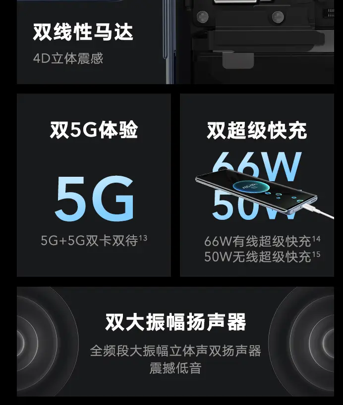 3599起的荣耀 V40 你会支持吗？网友：荣耀尽力了