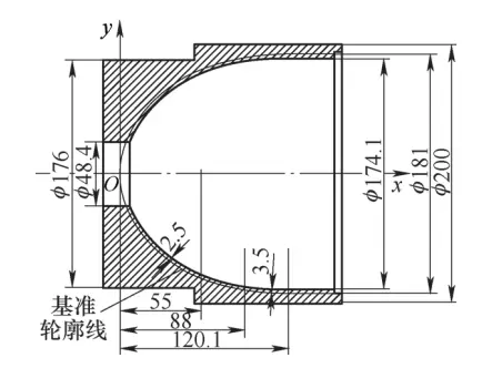 等距变距混合曲线编程在数控加工中的应用