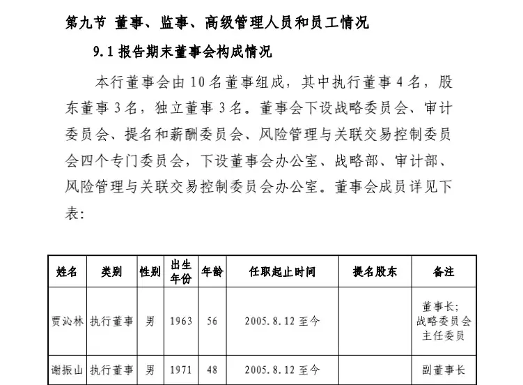 晋城银行董事长被采取留置措施 山西3000亿银行合并添“堵”