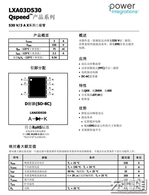 麦多多100W氮化镓快充拆解，内置纳微NV6117氮化镓功率芯片