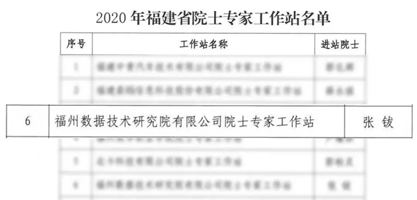 东南大数据产业园这个院士专家工作站通过省级认定