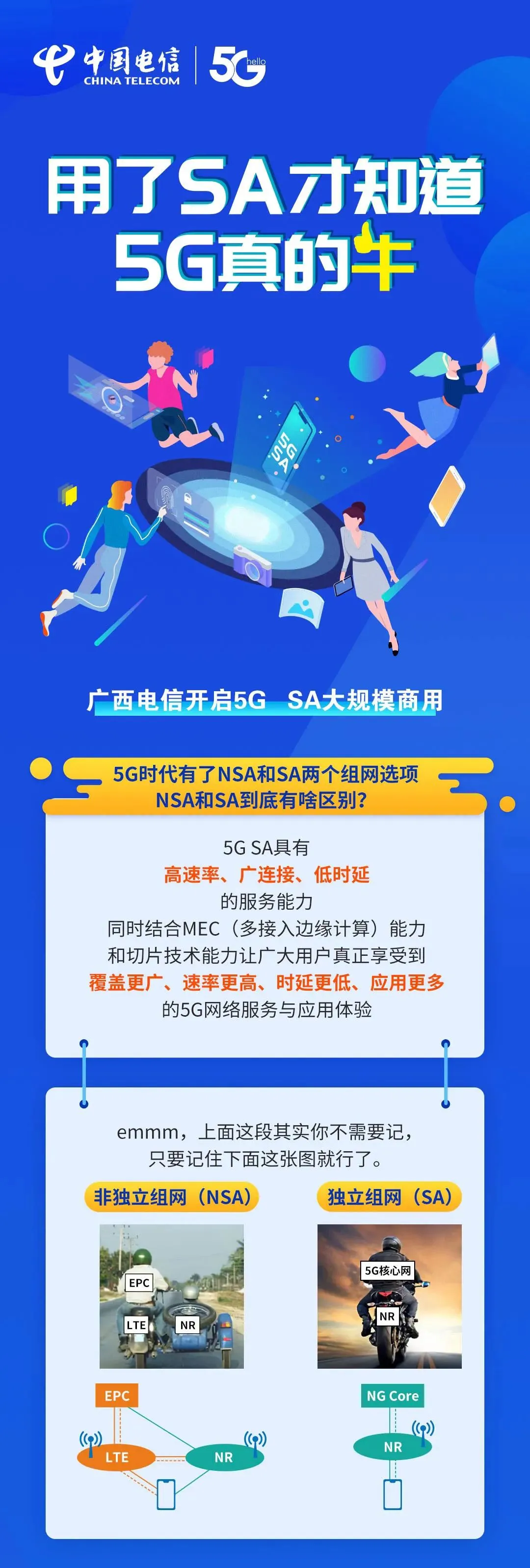 超级给力！广西超千个乡镇覆盖5G信号，村民用了之后这么说……