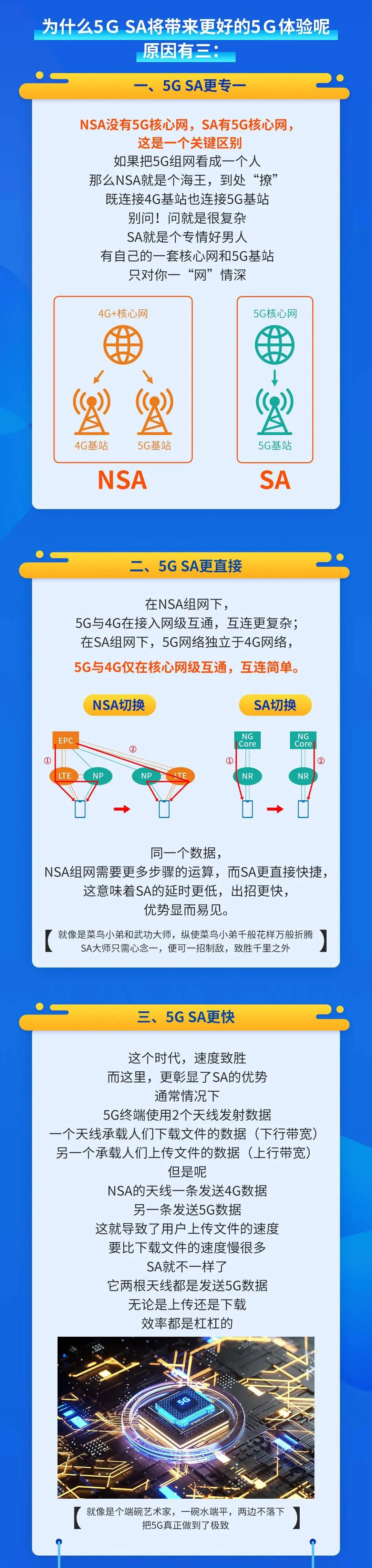 超级给力！广西超千个乡镇覆盖5G信号，村民用了之后这么说……