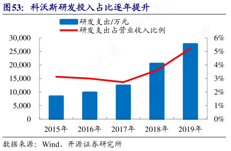 被低估的中国科技巨头，一年净利润超6亿，却被误认是海外品牌