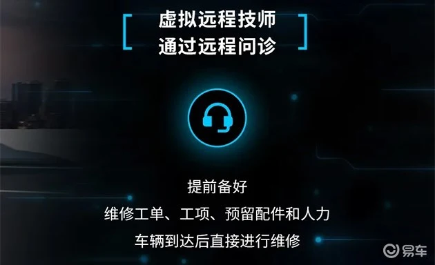 特斯拉推出多项售后服务 可上门维修/预约维修/远程恢复