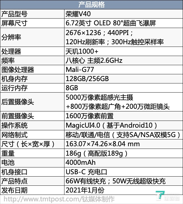 荣耀V40体验：120Hz＋300Hz的“双高”屏，依旧“荣耀味”十足