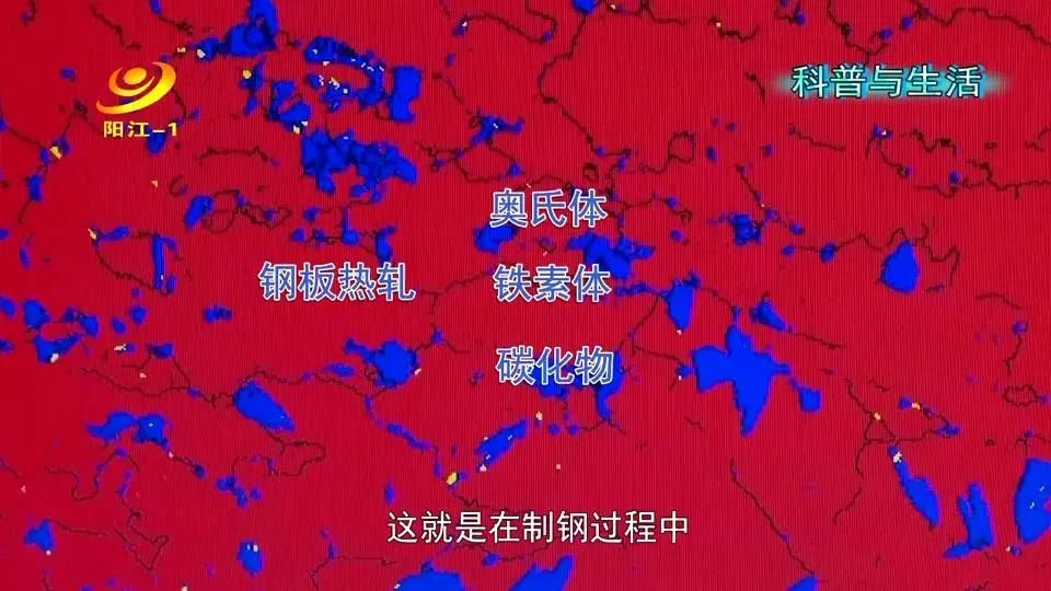 科普与生活｜从好钢到好刀，秘密在这里