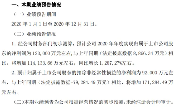 长电科技2020年预计净利12.3亿增加1287.27％ 重点客户订单需求强劲