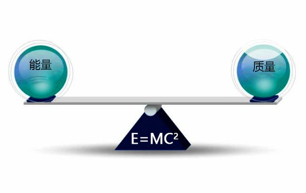 网友问：E＝mc^2是否意味着一克质量，就相当于原子弹的能量？