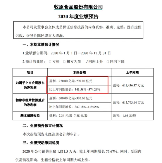 日赚近1亿！“猪茅”业绩逆天，更有猪企净利暴增超1000倍，行业赚钱本领碾压科技、房地产