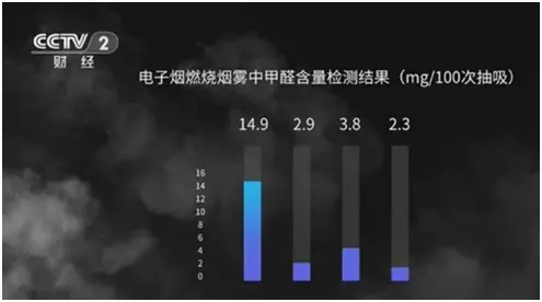 创业3年，一夜暴富直逼女首富，“80后”御姐靠“一支烟”走上人生巅峰？