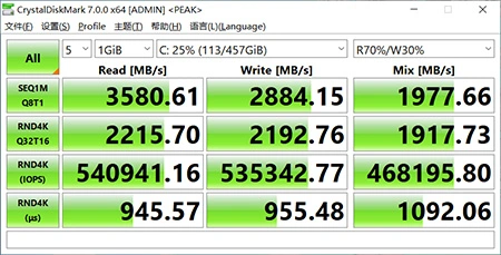 华硕天选2游戏本评测：全面进化的二次元战斗姬