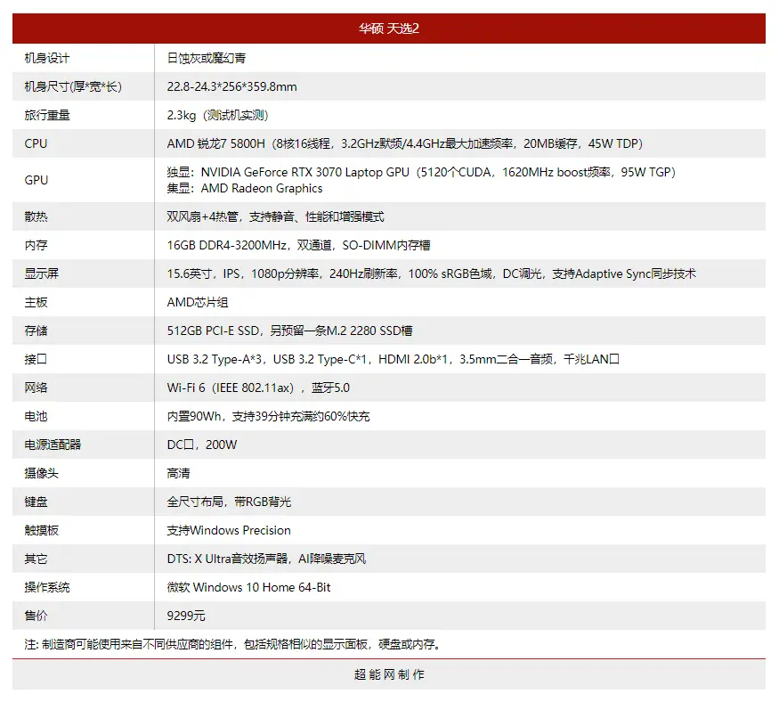 华硕天选2游戏本评测：全面进化的二次元战斗姬