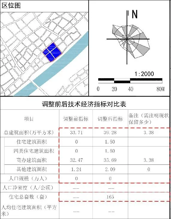 B站花81亿买了块地，那“98亿”还没花完嘛！