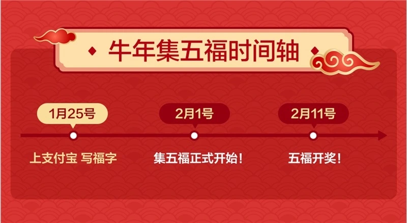 今年你还参加吗？支付宝集五福活动将于 2月1 日上线