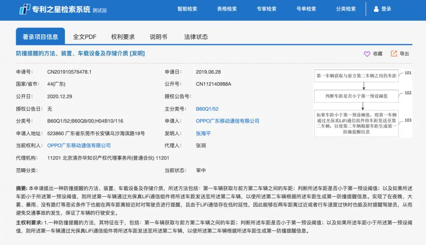 或下场造车 OPPO申请自动驾驶相关专利