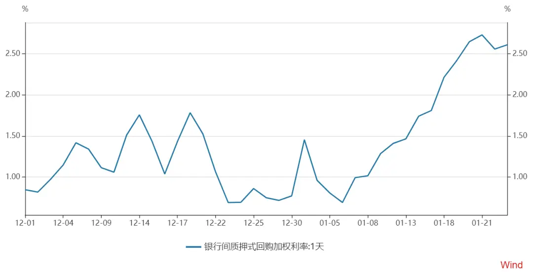 上海严打茅台售价超1499元即没收；易纲回应蚂蚁IPO