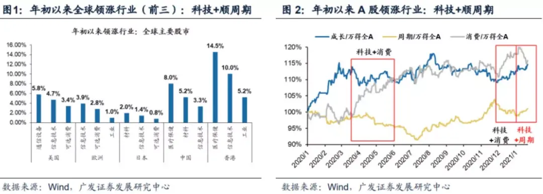 上海严打茅台售价超1499元即没收；易纲回应蚂蚁IPO