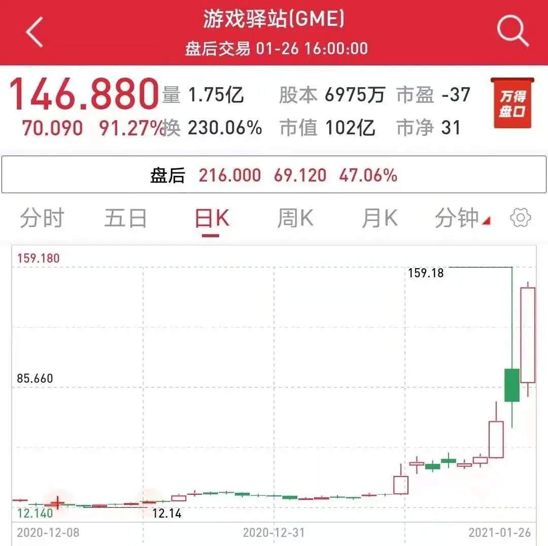 上海严打茅台售价超1499元即没收；易纲回应蚂蚁IPO