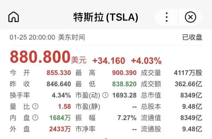 韩寒爆笑讲述买特斯拉：车漏雨，我还错过8000万！网友神总结：这样投资绝对赚