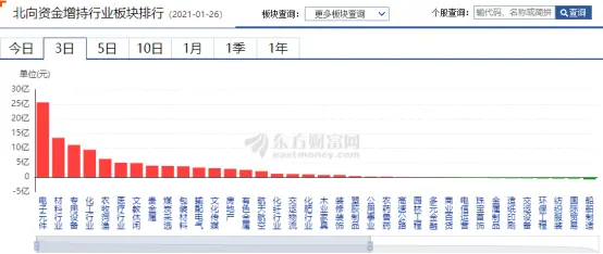 老牌川酒企业绩下滑——道达早评