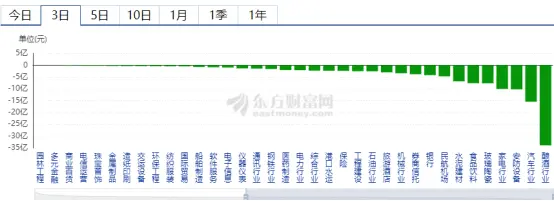 老牌川酒企业绩下滑——道达早评