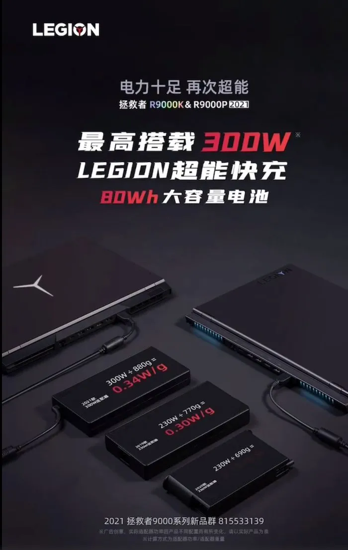 联想拯救者R9000K/R9000P 2021：300W LEGIDN超能快充