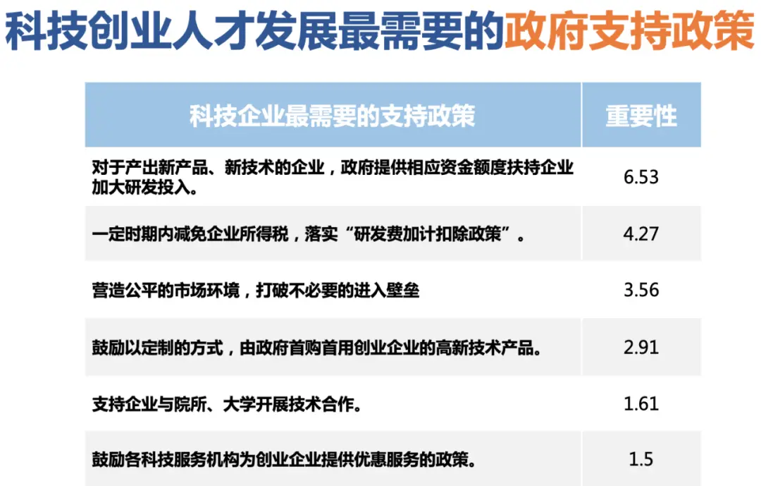 一次飞机偶遇，让量子“三无产品”获亿元投资……