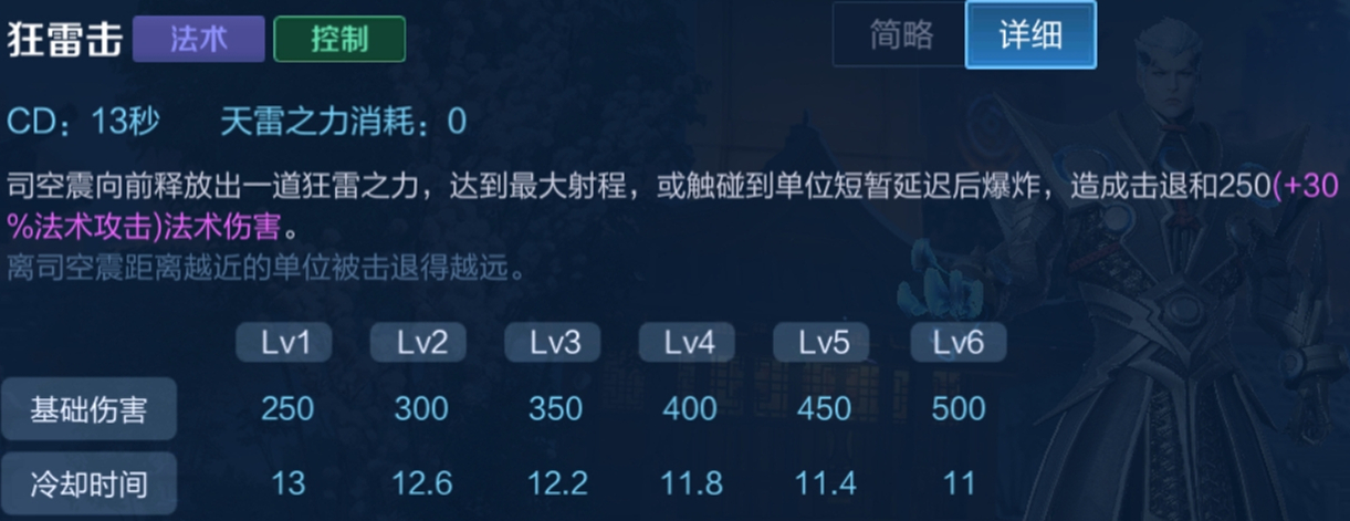 近战法师司空震，让对手绝望的线上压制能力！可胜任三路对线！