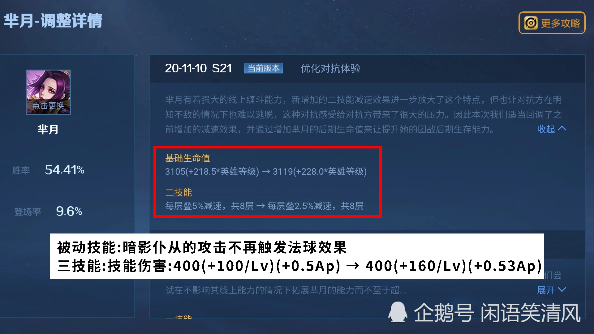 芈月“白晶晶”亮相，英雄却惨遭削弱，狂暴或将成为主流！