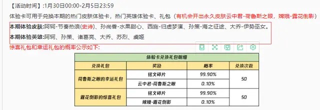 王者荣耀1.26更新：白晶晶上架，芈月削弱，牛魔能用钻石买了