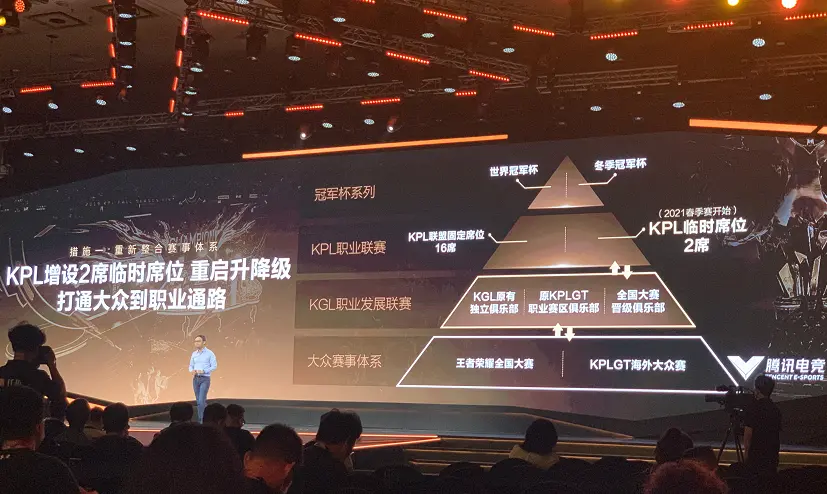 解读KPL新赛季调整方向，目标是加强赛事观赏性