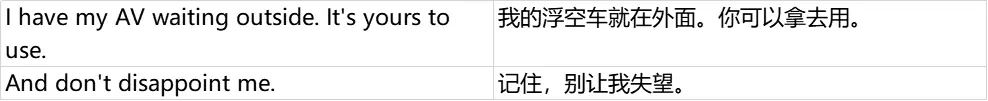 他们如何为《赛博朋克2077》做中文本地化