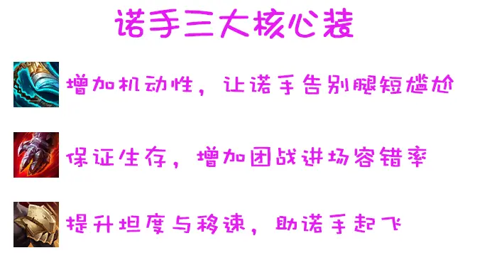 11.2上路单排谁能carry？两大版本之子带你轻松上分