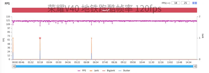 荣耀V40高刷游戏体验实测 双倍顺畅双倍快感