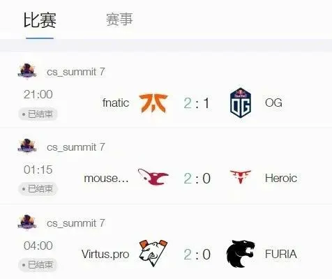 【别墅杯＋DH一月】fnatic、mouz、VP取胜