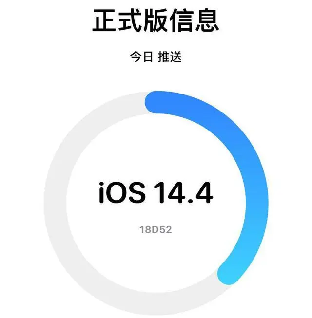 iOS14.4正式版本系统终于来了，你升级了吗？