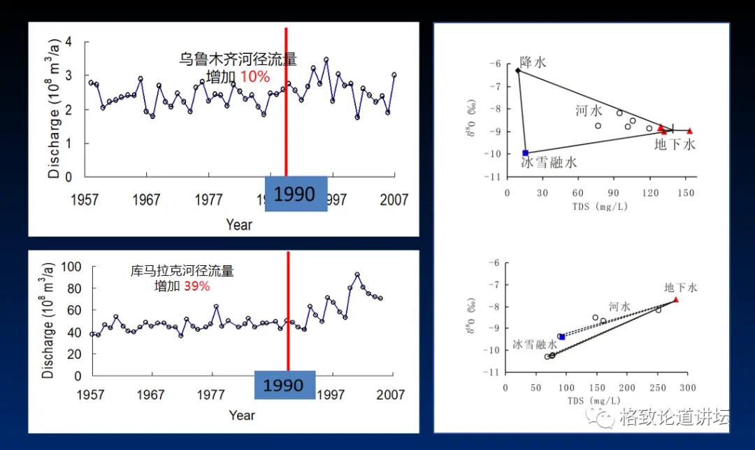 黄土坡上长青苔，与秦始皇时代的一件事有关？